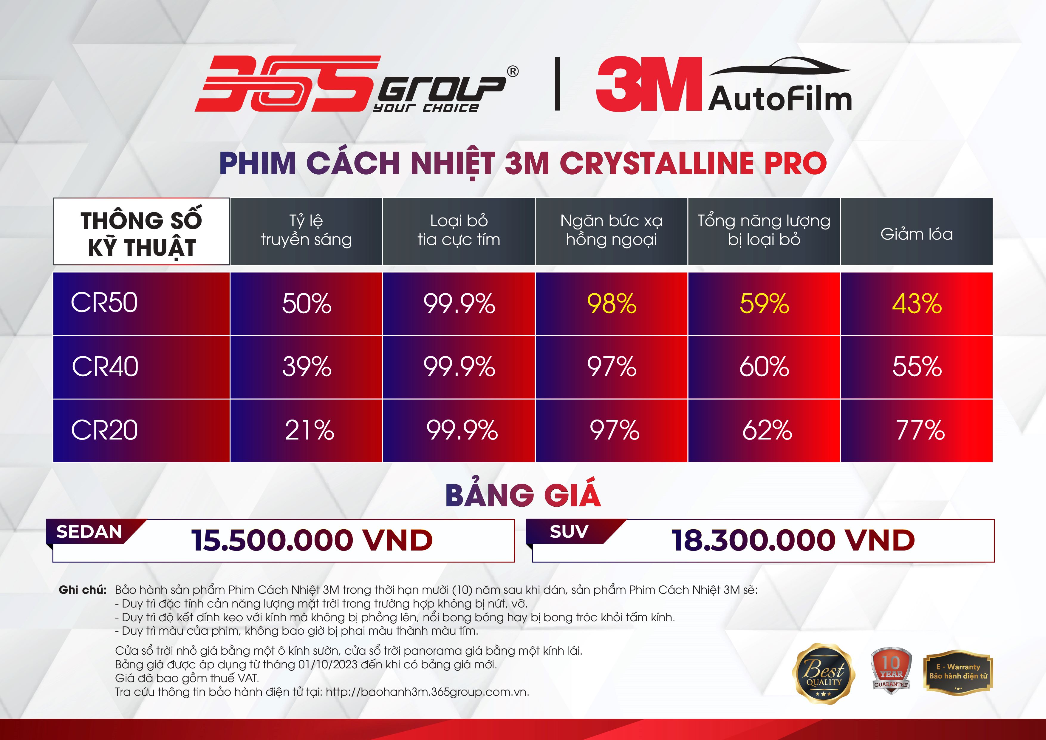 PHIM CÁCH NHIỆT 3M CRYSTALLINE SEDAN