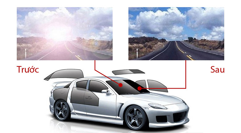 PHIM CÁCH NHIỆT V-KOOL TIÊU CHUẨN SEDAN
